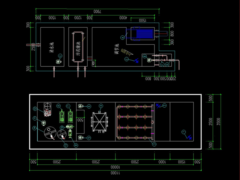 AAO脫氮除磷工藝介紹-樂中環保