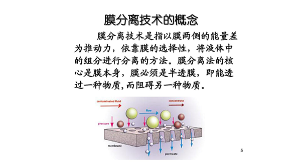 膜分離技術-樂中環保 膜分離技術-樂中環保