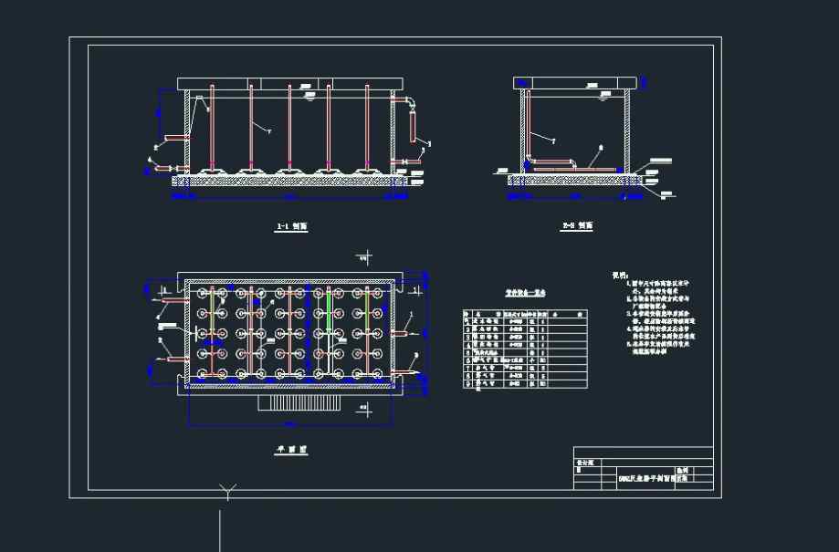 sbr反應(yīng)池的作用有哪些?(序批式反應(yīng)器簡(jiǎn)介)-02 sbr反應(yīng)池的作用有哪些?(序批式反應(yīng)器簡(jiǎn)介)-02